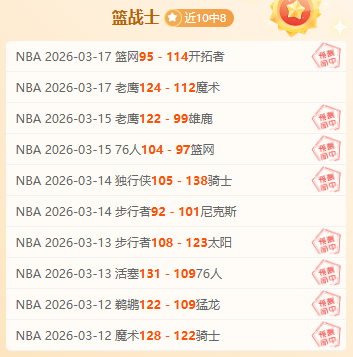 林总精选澳,超推荐,精准胜负分,世界杯赛程,2026世界杯,比赛时间,场馆分布,参赛国家