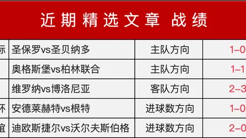 激情对决！英联杯焦点战：阿森纳vs水晶宫，精彩比分即将揭晓！