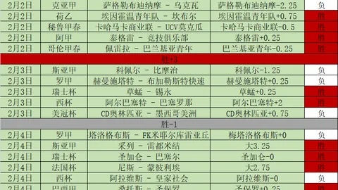 王曼昱与蒯曼赢得WTT新加坡大满贯女双冠军——据人民日报客户端报道
