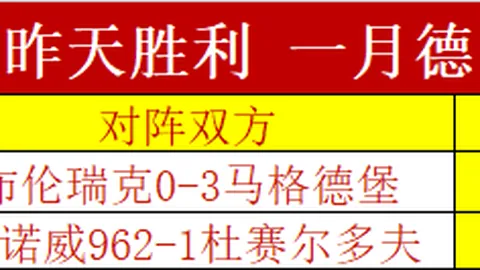 电子收藏夹“尘封”现象广泛存在，超八成受访者感同身受。
