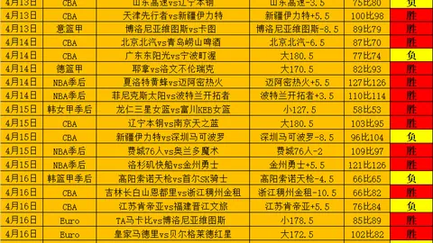 路斯天使对决梅塔帕：期号专家推荐质合分析